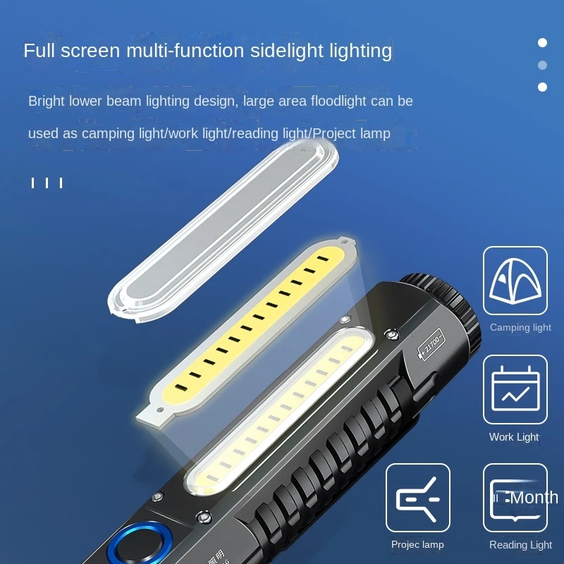 SQ03 Plus COB Work Light LED F - Edc Day Carry recensione e prezzo