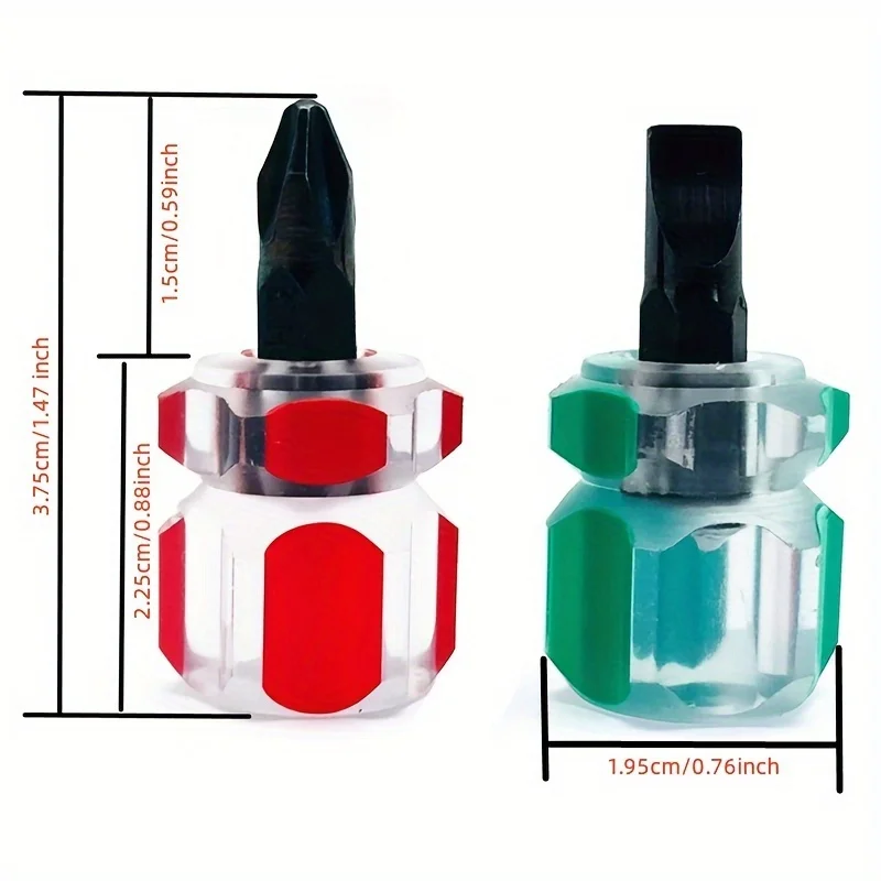 2 Piece Mini Sewing Machine Sc - Micro Screwdriver Kit recensione e prezzo