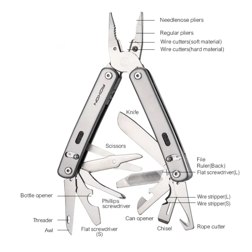 Roxon S804G Flex Multi Tool Op - Edc Carry Pliers recensione e prezzo