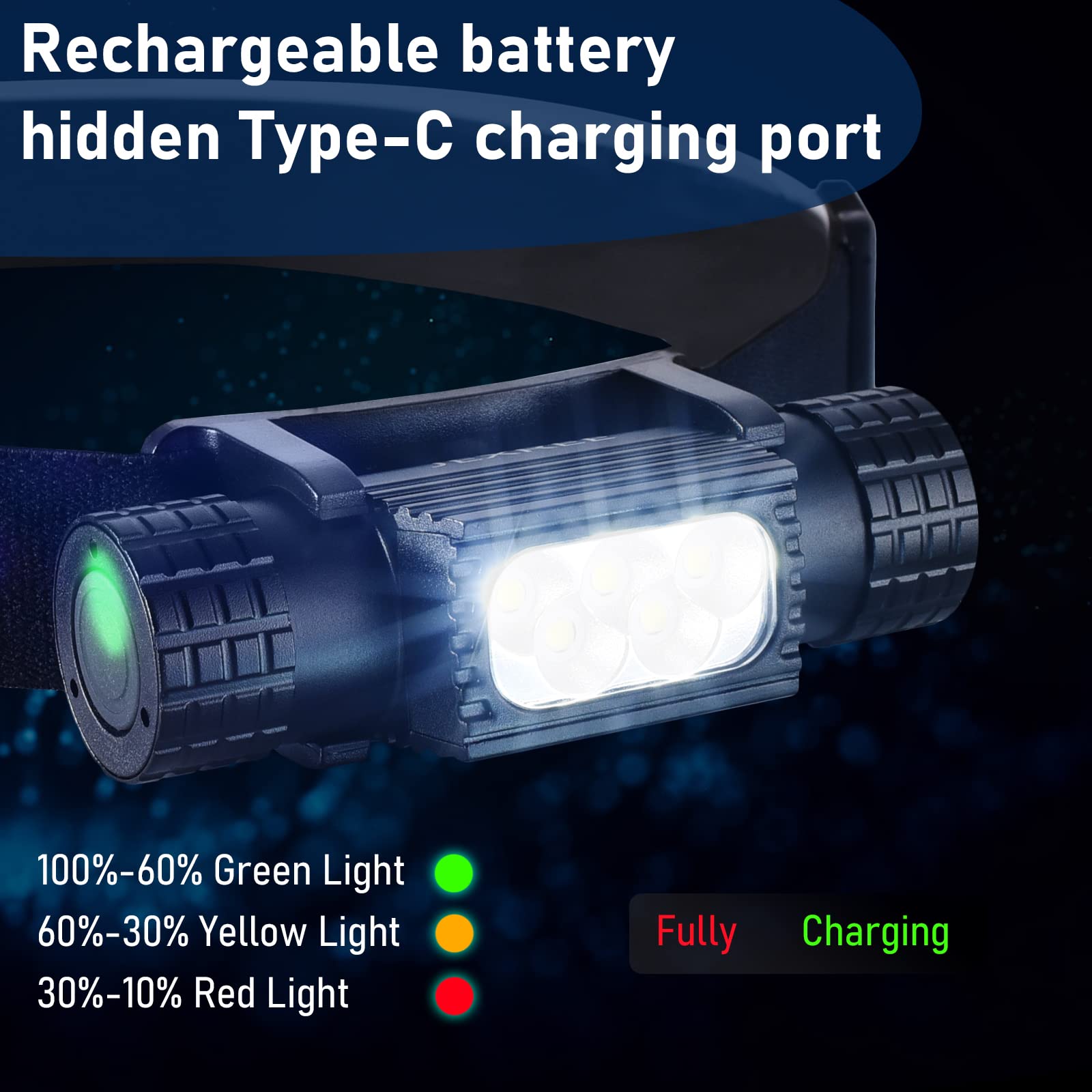 Portable USB C Rechargeable LE - Edc Day Carry recensione e prezzo